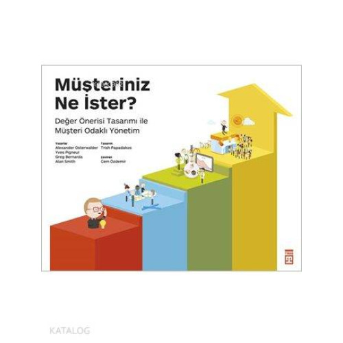 Müşteriniz Ne İster?