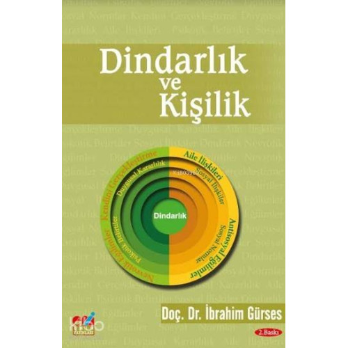 Dindarlık ve Kişilik