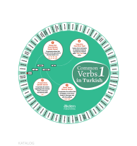 Common Verbs in Turkish 1