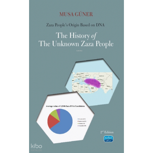 Zaza People’s Origin Based on DNA;The History Of The Unknown Zaza People