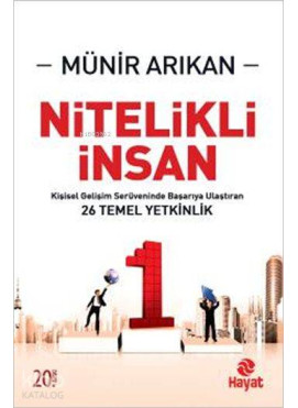 Nitelikli İnsan