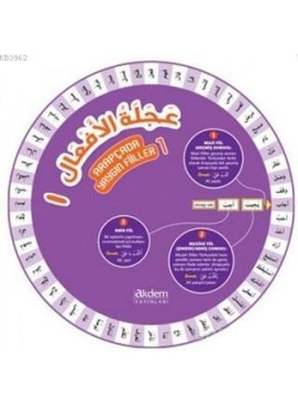 Arapçada Yaygın Fiiller 1