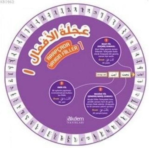 Arapçada Yaygın Fiiller 1