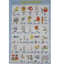 Kur'an Elifbası Ve Hareketleri