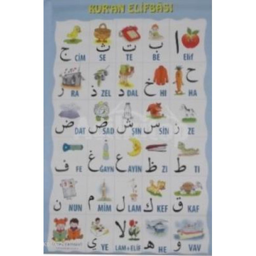 Kur'an Elifbası Ve Hareketleri
